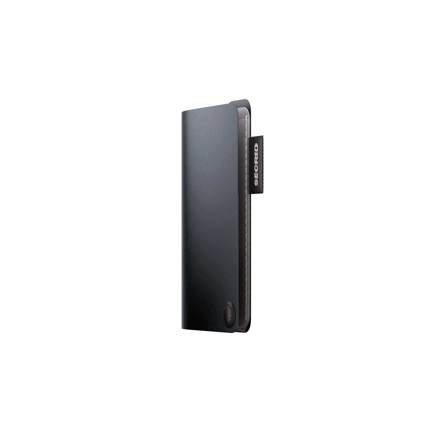 Secrid Coinpocket