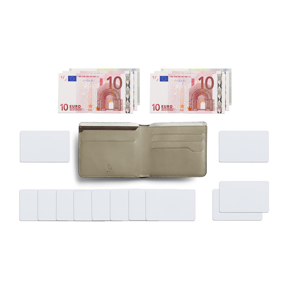 Bellroy Hide & Seek HI Premium